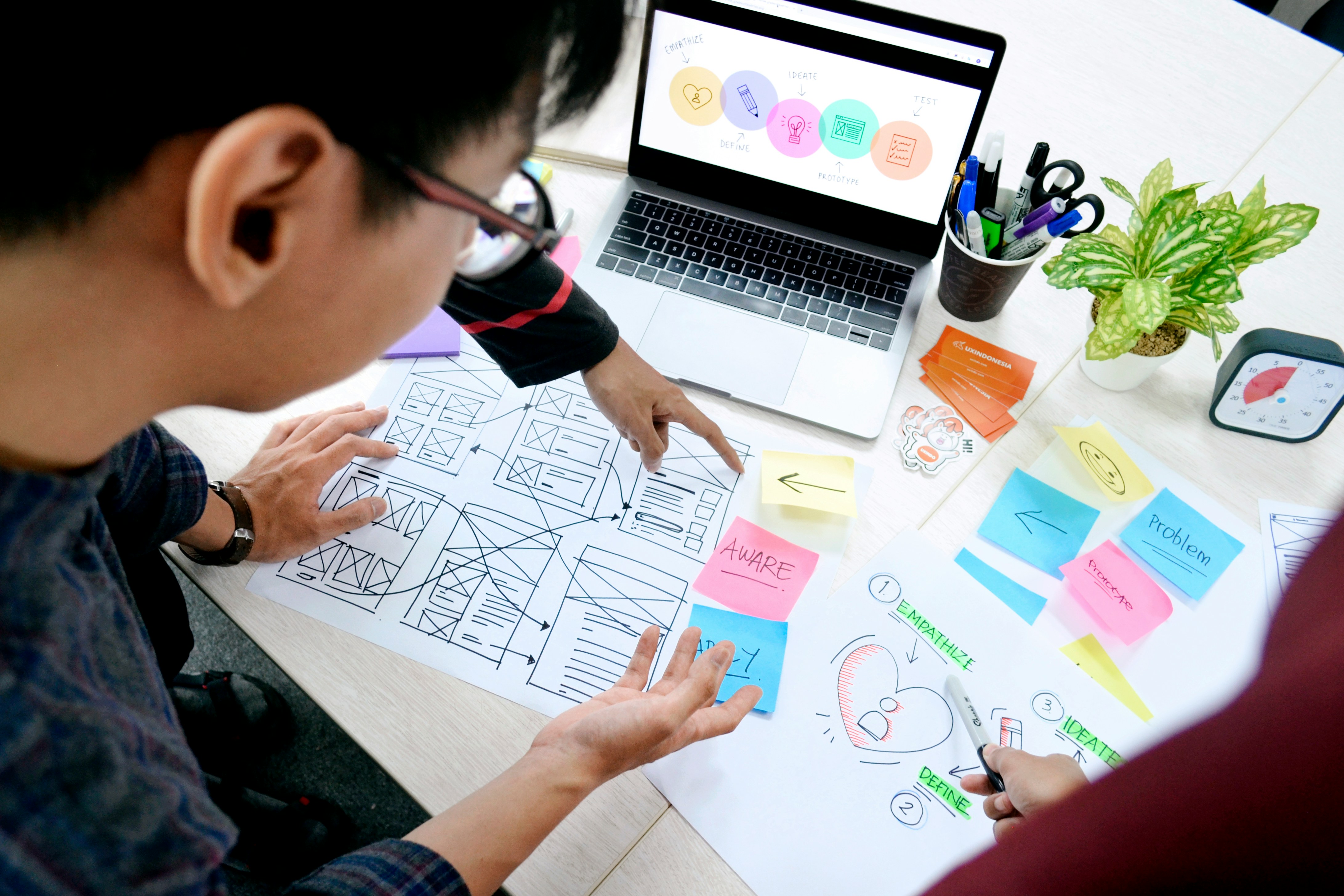 Design Thinking in Action
